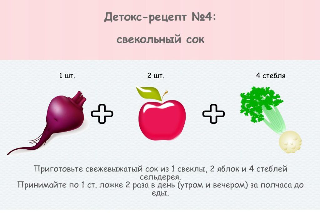 Детокс 4