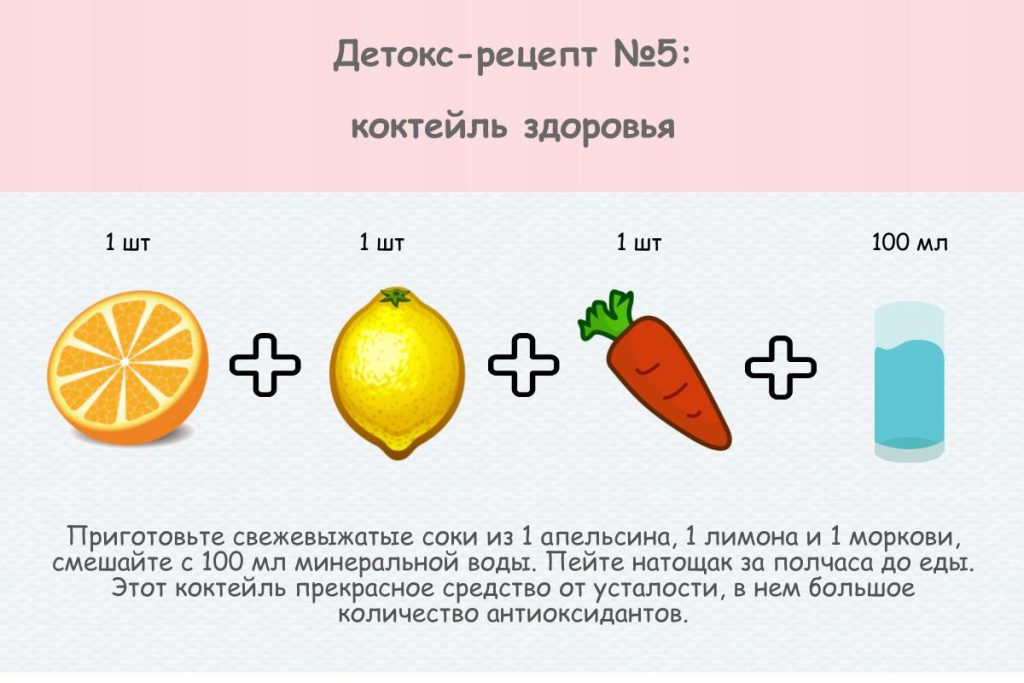 Детокс 5