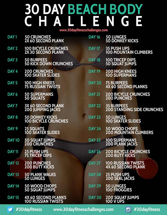 30-day-beach-body-challenge-chart